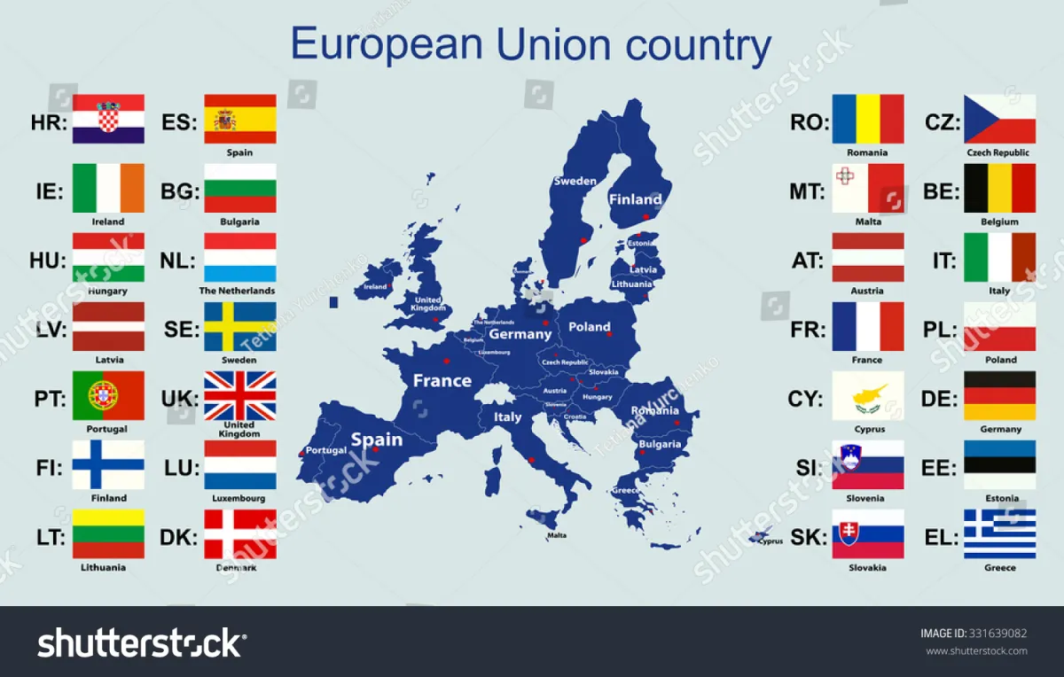 European Union